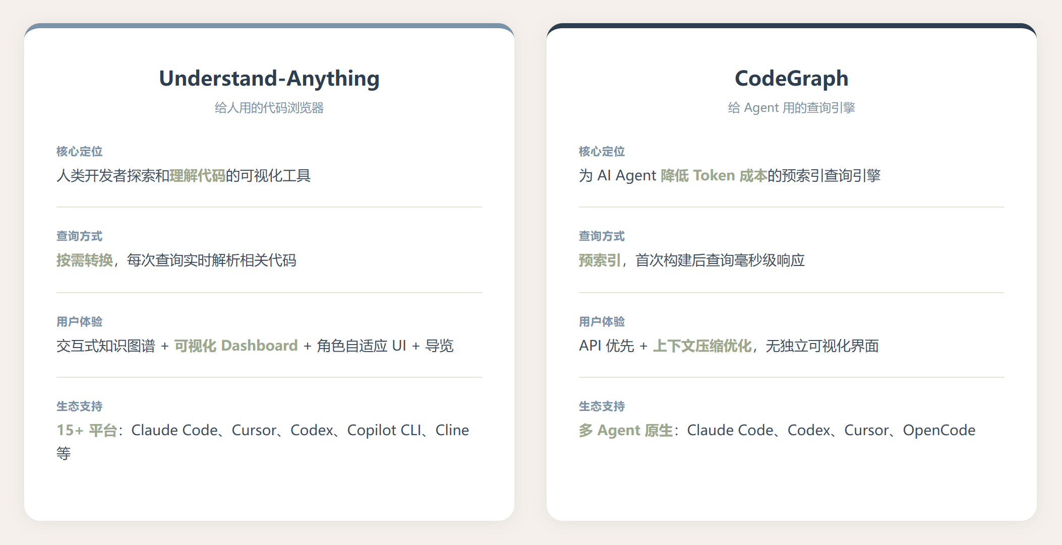 Understand-Anything:把代码库变成一张可以逛的活地图