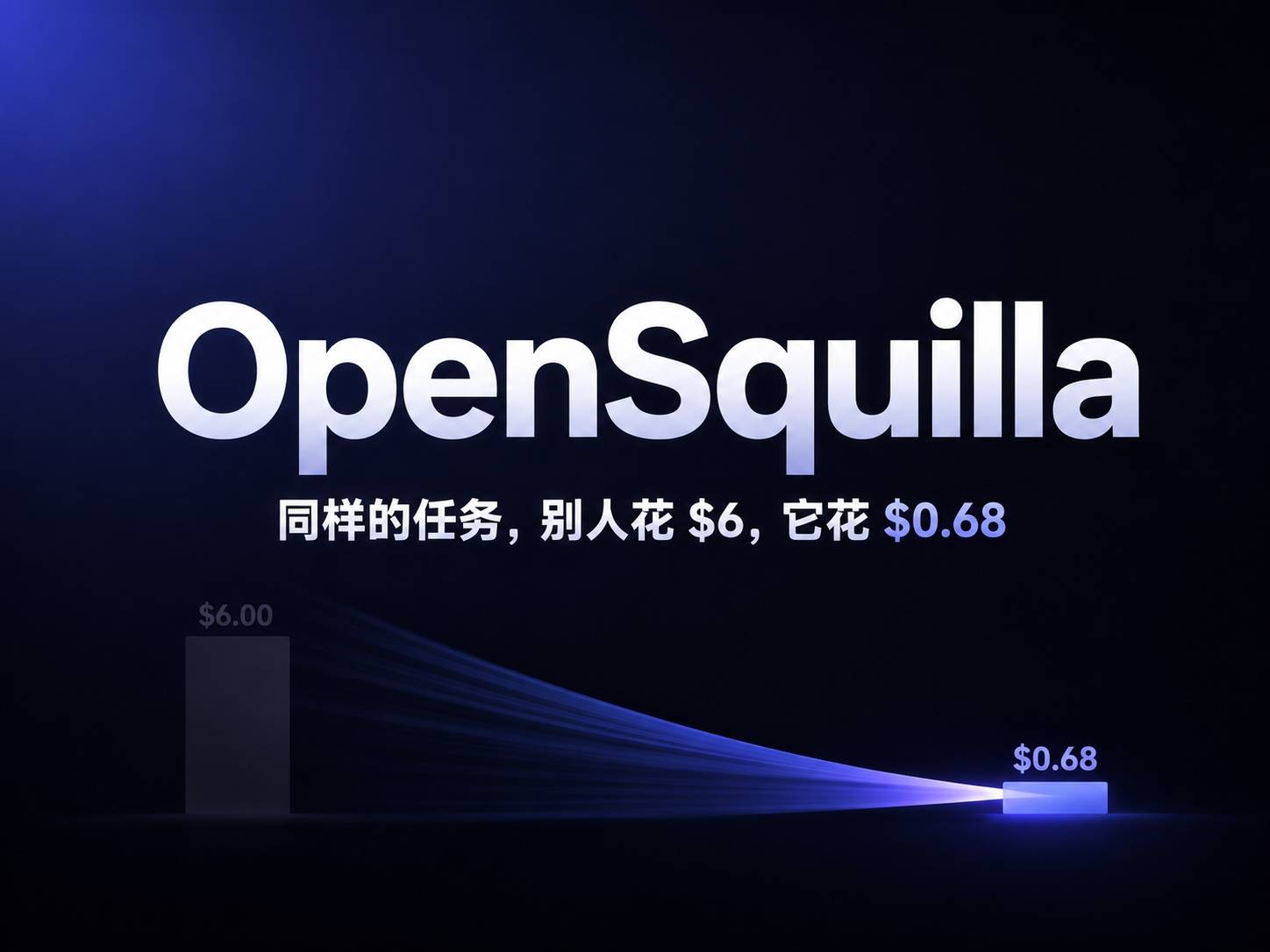 OpenSquilla：把 AI Agent 的 Token 账单砍到十分之一