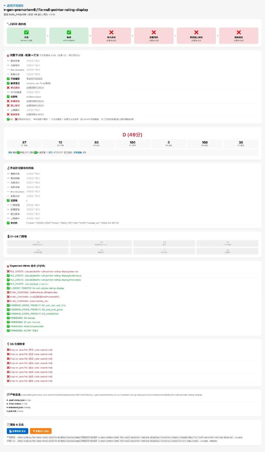 AI 不缺智商缺纪律:我的 Harness 工程化实践