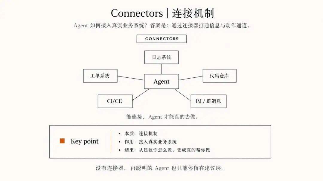 OpenClaw 创始人吹的 Loop 工程到底是个撒?不用写提示词了?