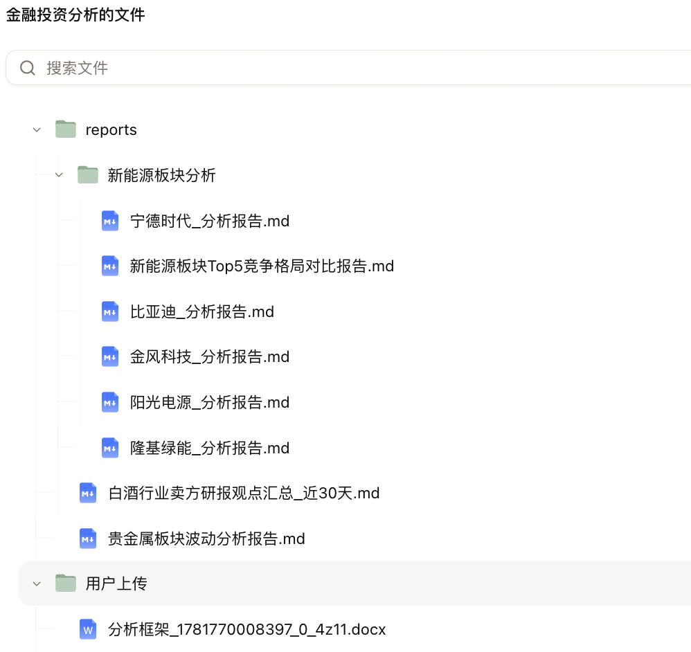 官宣:扣子团队版,正式上线!