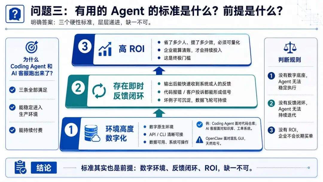 OpenClaw、WorkBuddy、Loop 工程:谁在火,谁有用,谁还在 Demo