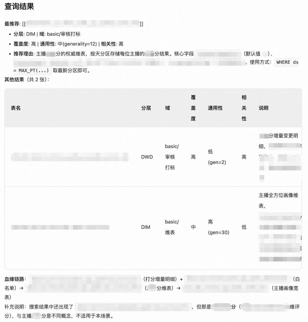 构建 AI 时代的知识底座：直播数据 LLM Wiki 实践