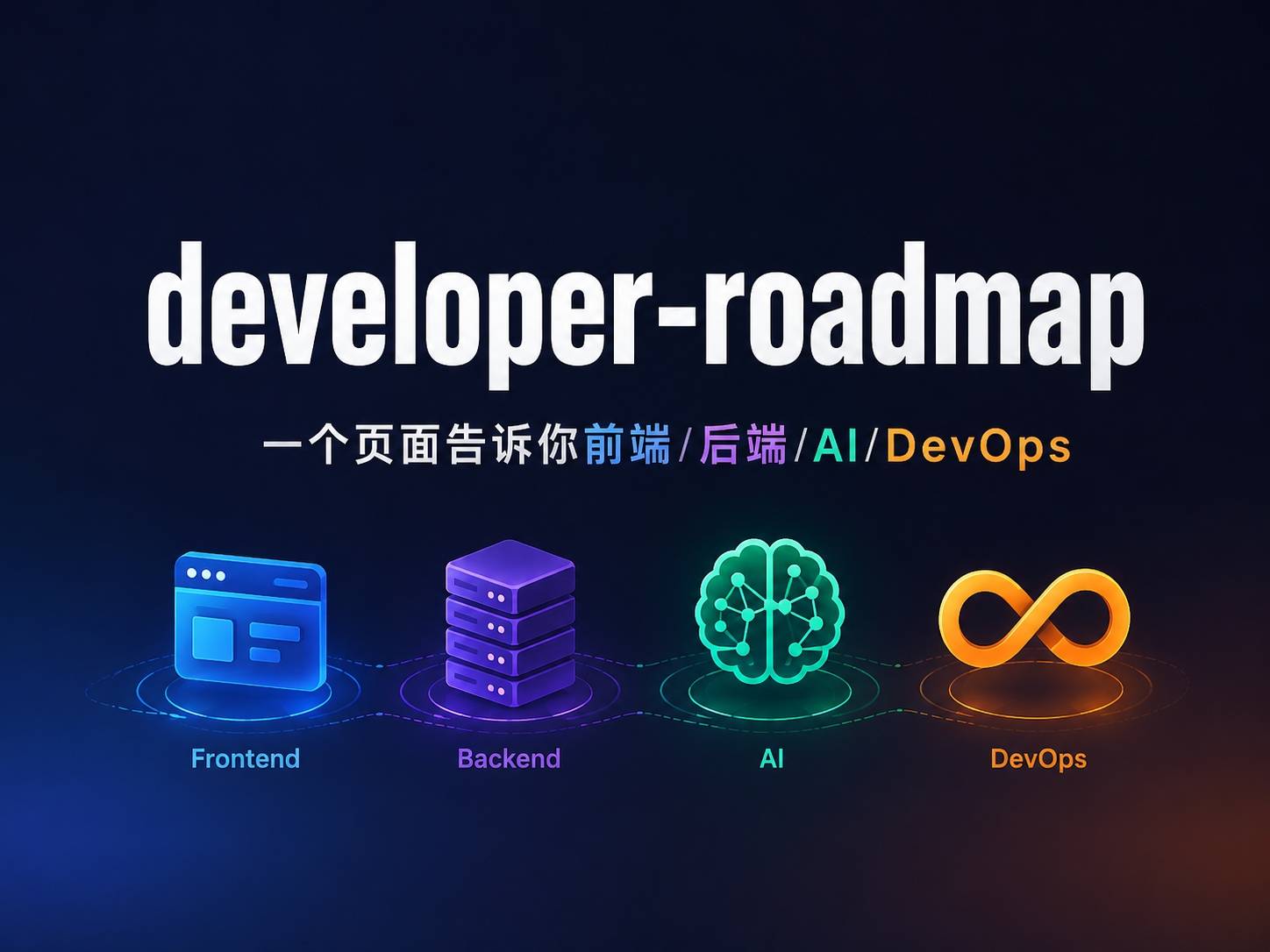 developer-roadmap：开发者路线图，为什么是你最该收藏的页面