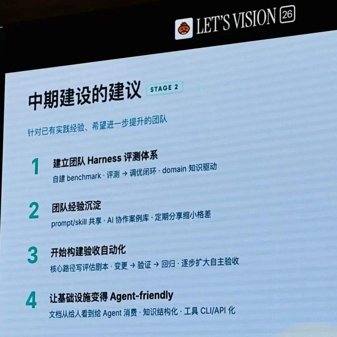 AI 创业一年复盘:第一次 Build 的成就感,是创业最大的幻觉