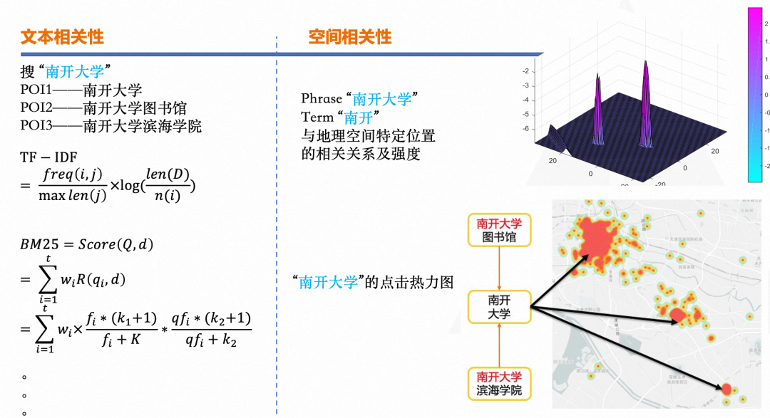 ReaGeo:从地理编码到空间相关性——大模型如何理解地图地址及地图搜索