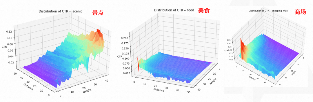 ReaGeo:从地理编码到空间相关性——大模型如何理解地图地址及地图搜索