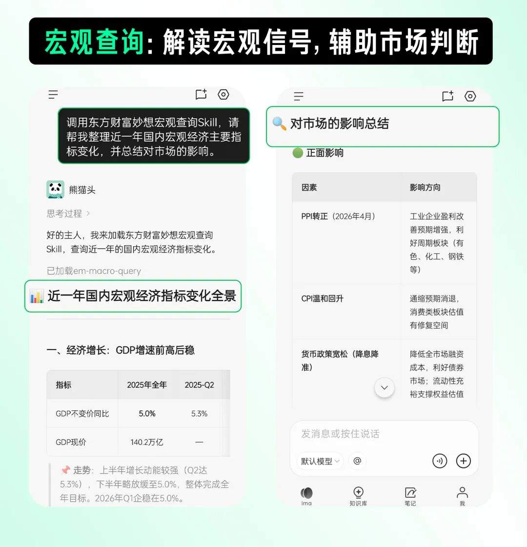 东方财富妙想7大Skill上线ima广场,把金融数据变成随问随答的投研助手