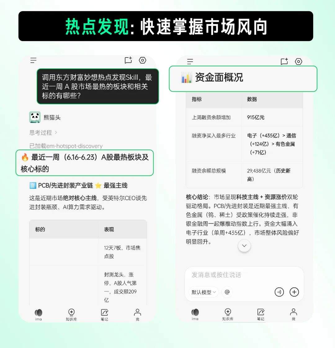 东方财富妙想7大Skill上线ima广场,把金融数据变成随问随答的投研助手