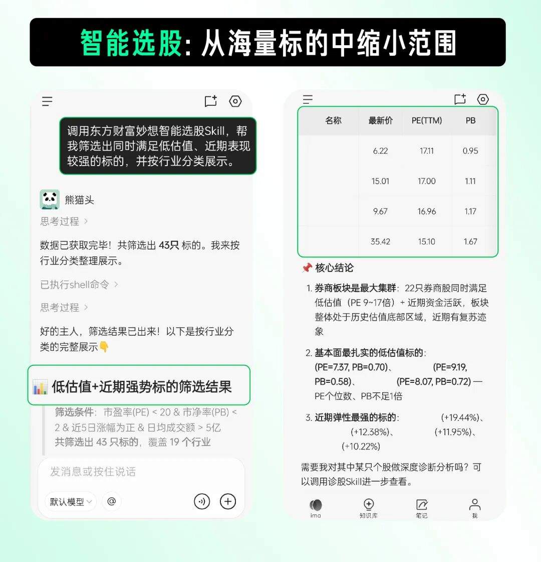 东方财富妙想7大Skill上线ima广场,把金融数据变成随问随答的投研助手