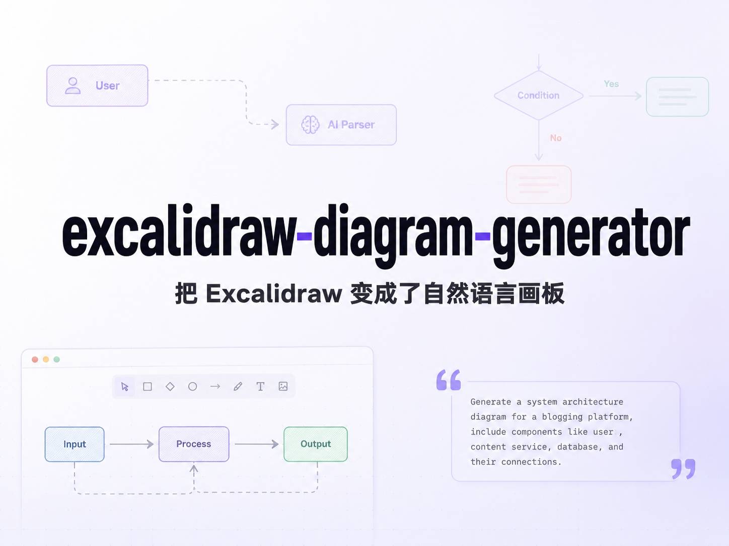 excalidraw-diagram-generator :把 Excalidraw 变成了自然语言画板