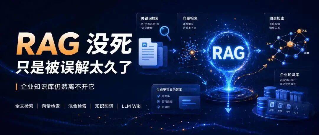 向量检索、知识图谱与 LLM Wiki：RAG 被嘲笑了三年，但企业还是离不开它