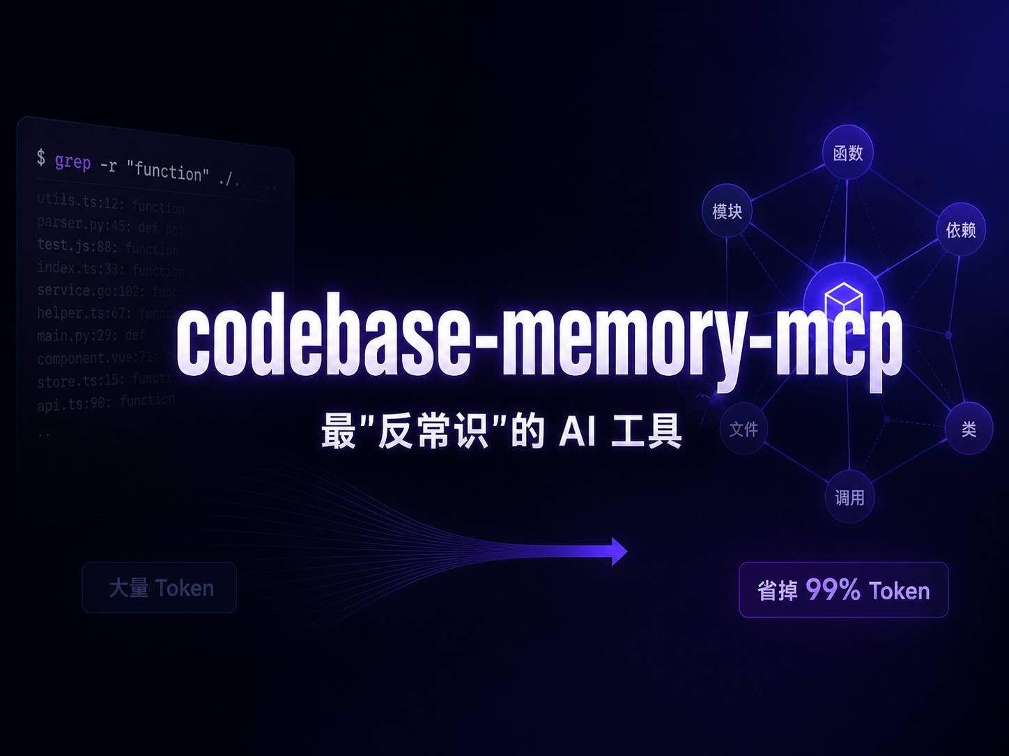 codebase-memory-mcp：2026 年最”反常识”的 AI 工具