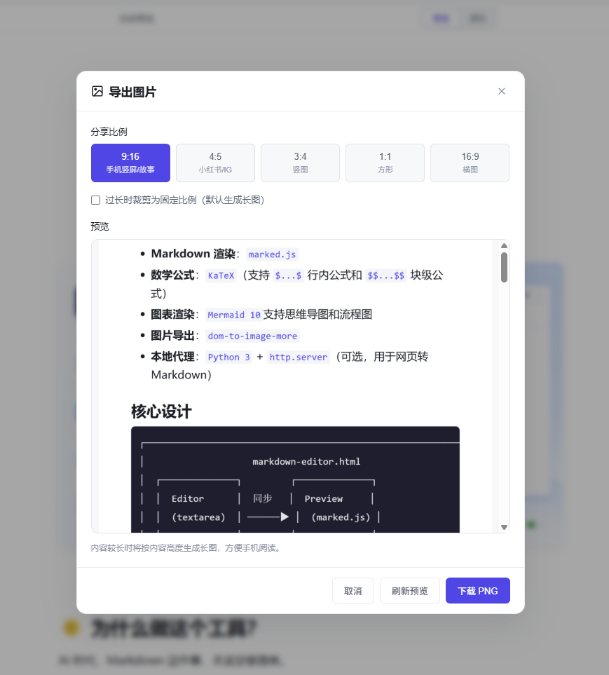 烧了10亿Token，我做了一个Markdown编辑器，开源免费