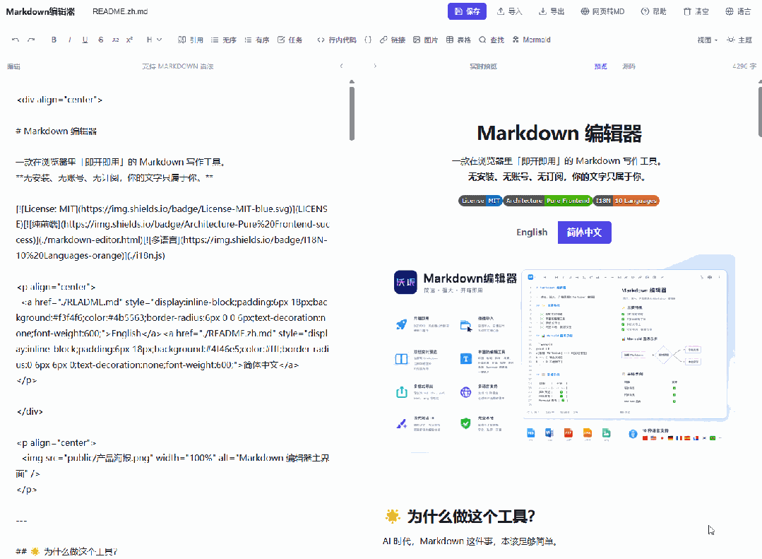 烧了10亿Token，我做了一个Markdown编辑器，开源免费