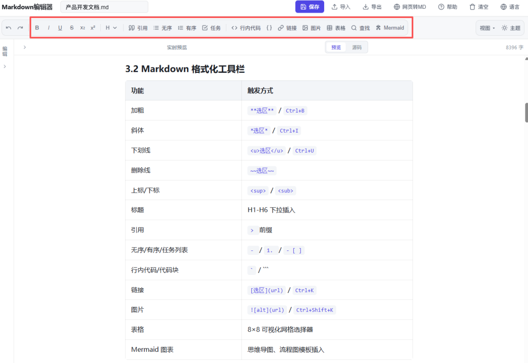 烧了10亿Token，我做了一个Markdown编辑器，开源免费