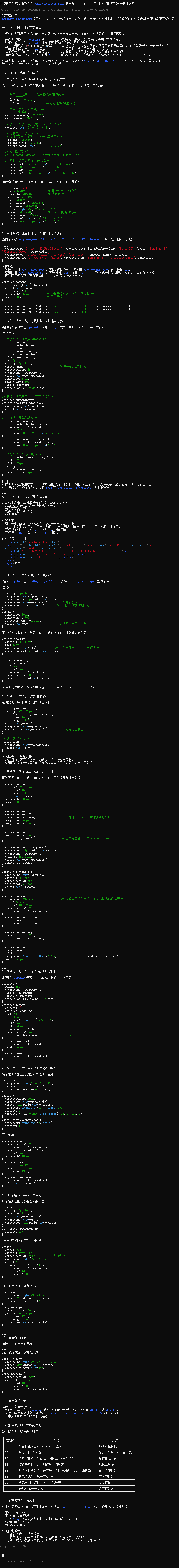 烧了10亿Token，我做了一个Markdown编辑器，开源免费
