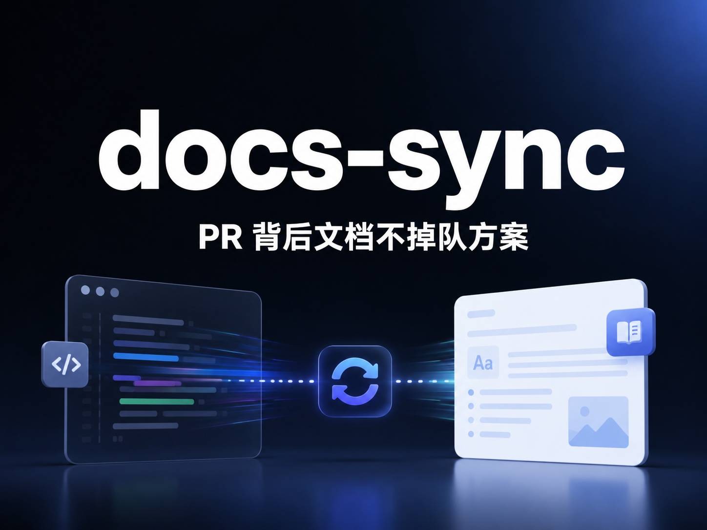 OpenAI 把工程师的经验写进了仓库：docs-sync 是怎么让文档和代码不再脱节的