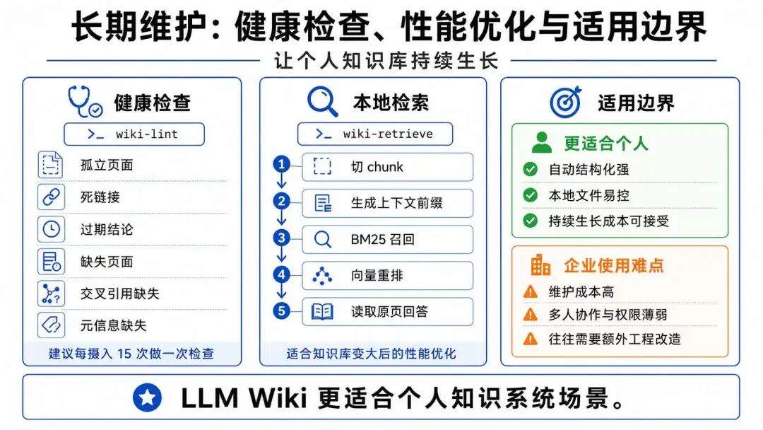 10万+之后，我用 WorkBuddy + Obsidian + Claude 重新搭了一遍个人知识库