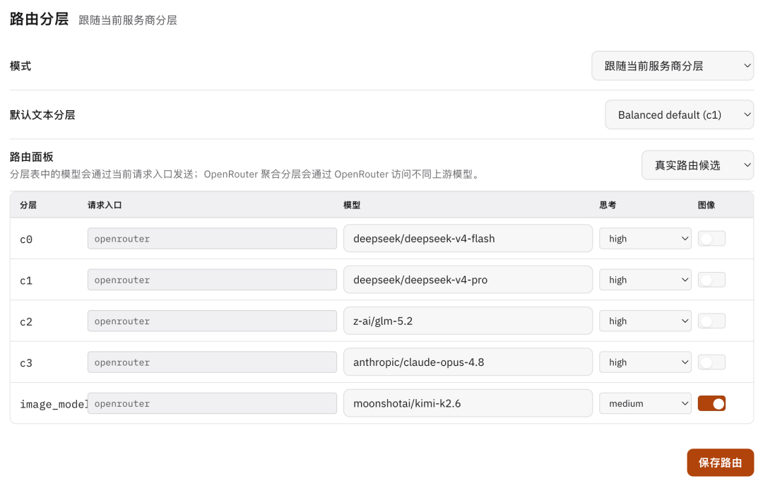 自带强迫症AI Agent,不检查到 100 分不交卷