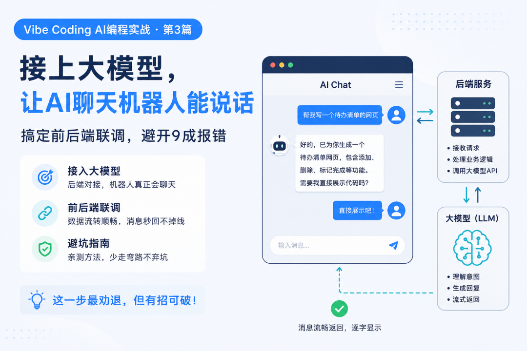 让AI接大模型API总在瞎改?先跑个最小测试,它就一次跑通了