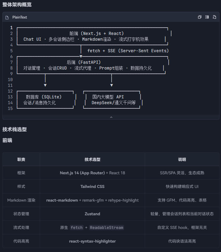 零代码造一个"ChatGPT":从规划到跑通,我踩的坑都帮你避了