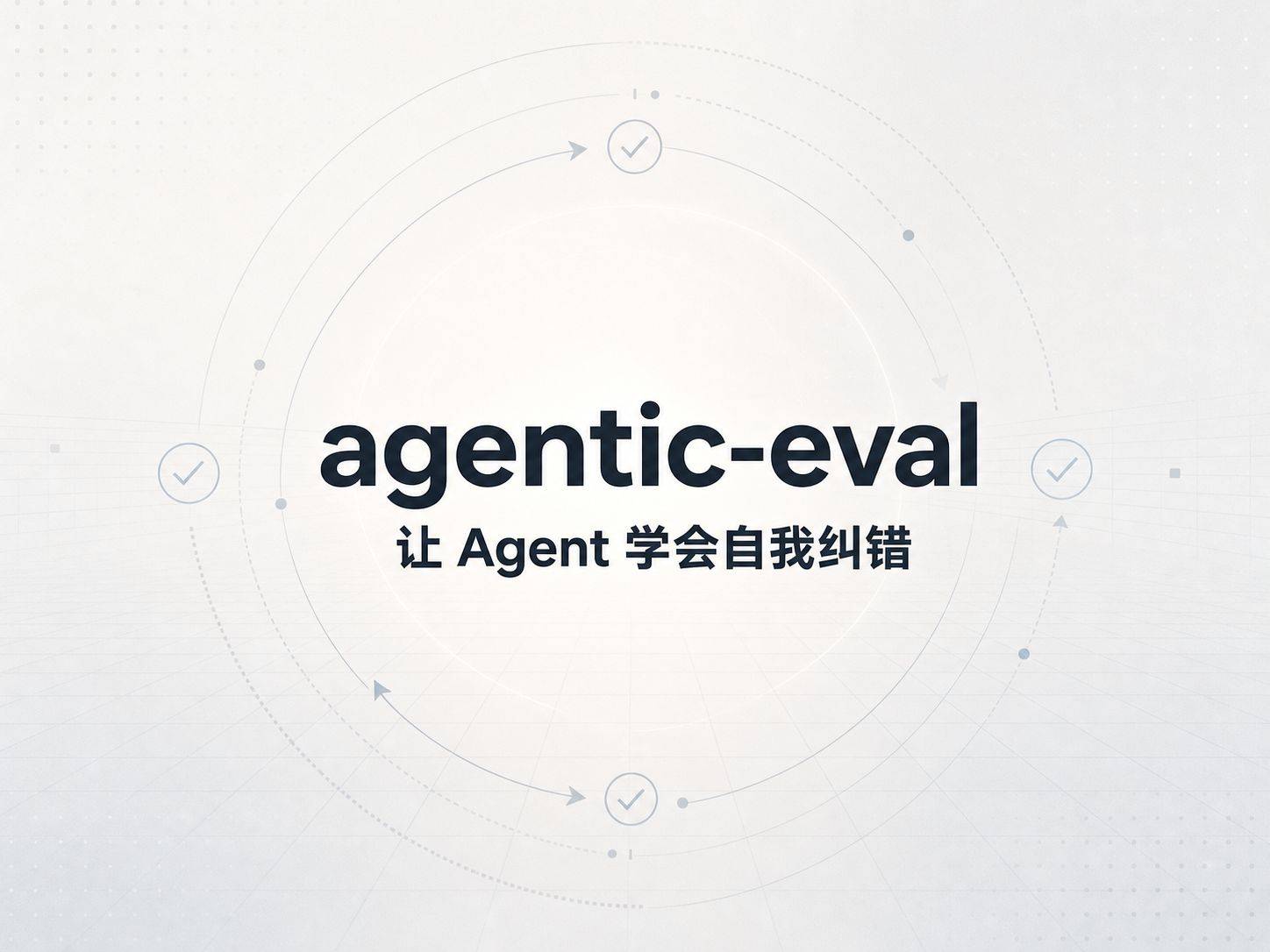 agentic-eval 的评估迭代模式，Agent 输出的最后一道防线