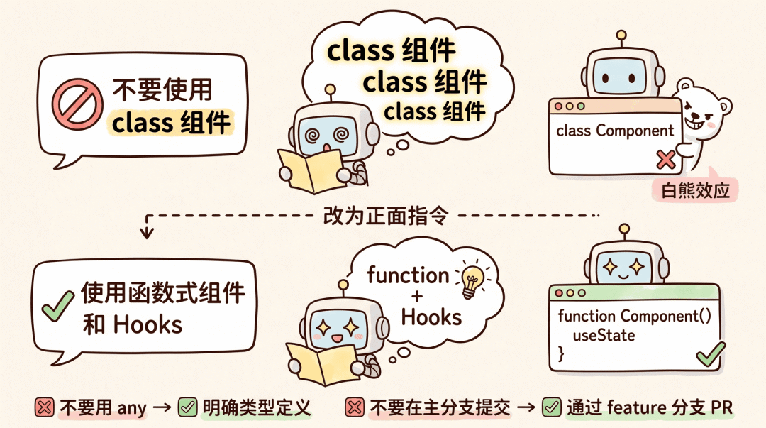 我吓唬面试官:“我用了 Claude Code 两年半!” 他皱眉:“CLAUDE.md 怎么写?” 我挠头:阿巴阿巴。。