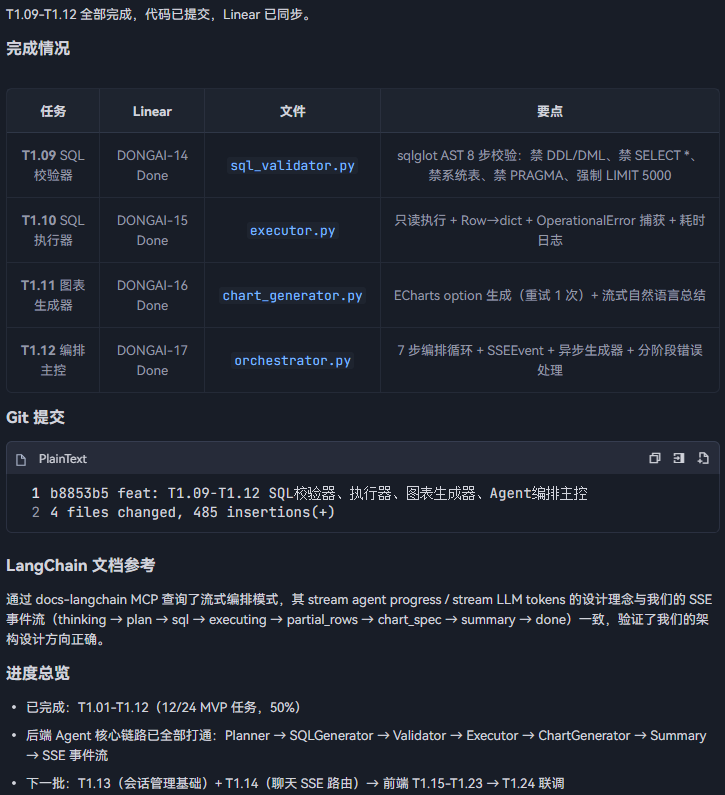 让AI写后端,我多花10分钟测试,省下半天debug