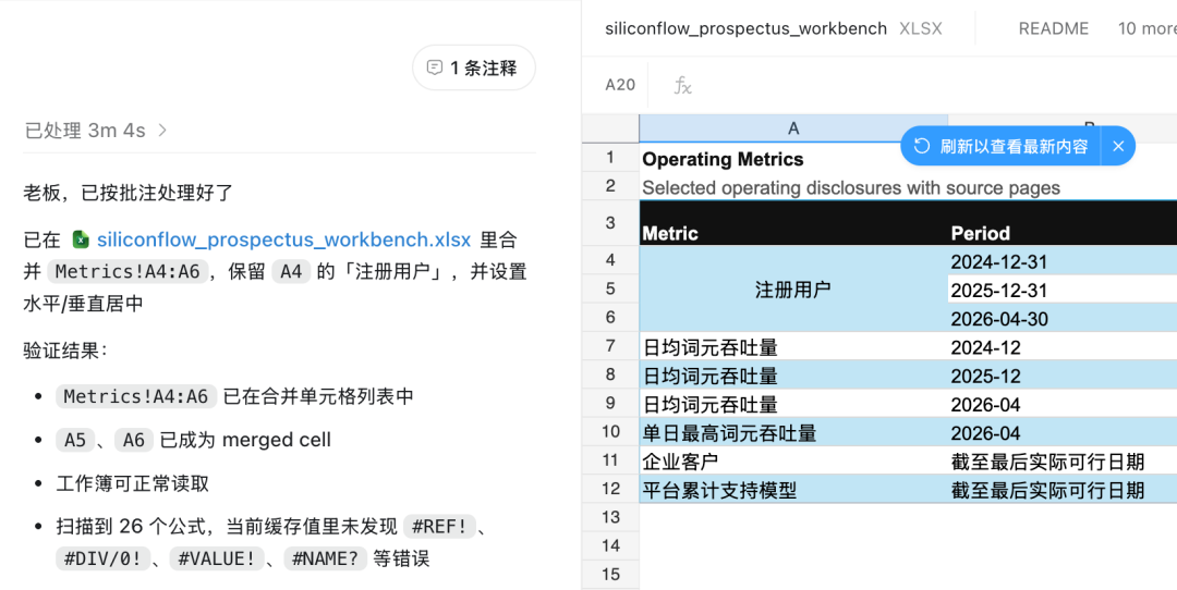Codex 的办公能力被严重低估了,Word、Excel、PPT、PDF 进工作流了