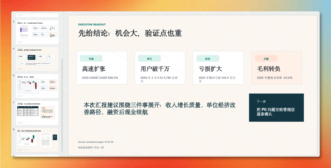 Codex 的办公能力被严重低估了,Word、Excel、PPT、PDF 进工作流了