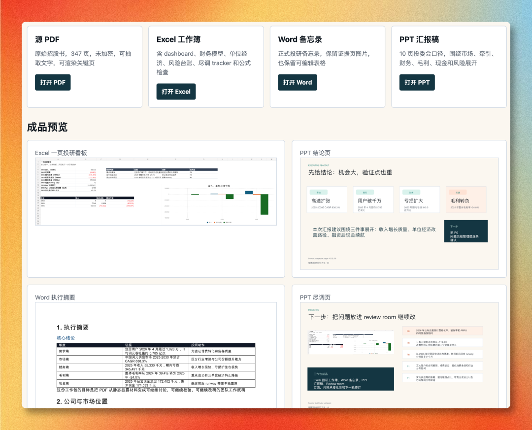 Codex 的办公能力被严重低估了,Word、Excel、PPT、PDF 进工作流了