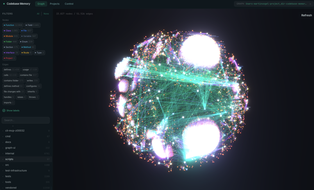 盘点 14 个本周牛哄哄的 GitHub 开源项目。
