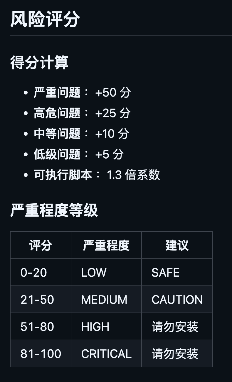 盘点 14 个本周牛哄哄的 GitHub 开源项目。