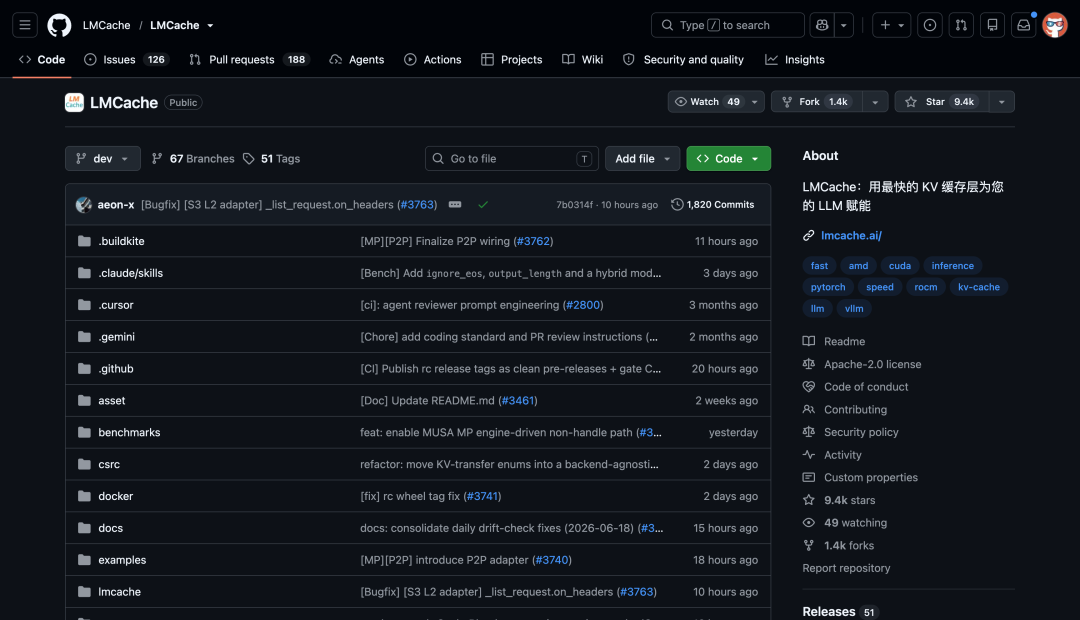 盘点 14 个本周牛哄哄的 GitHub 开源项目。