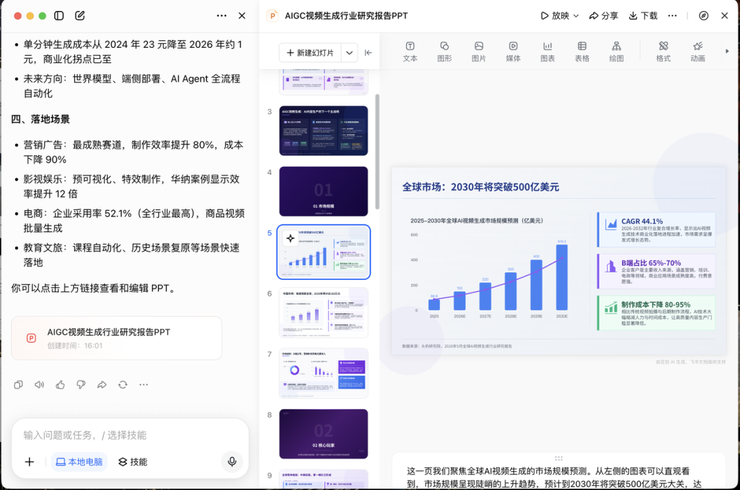 豆包专业版正式上岗！变身工作助理，白天读财报晚上写代码