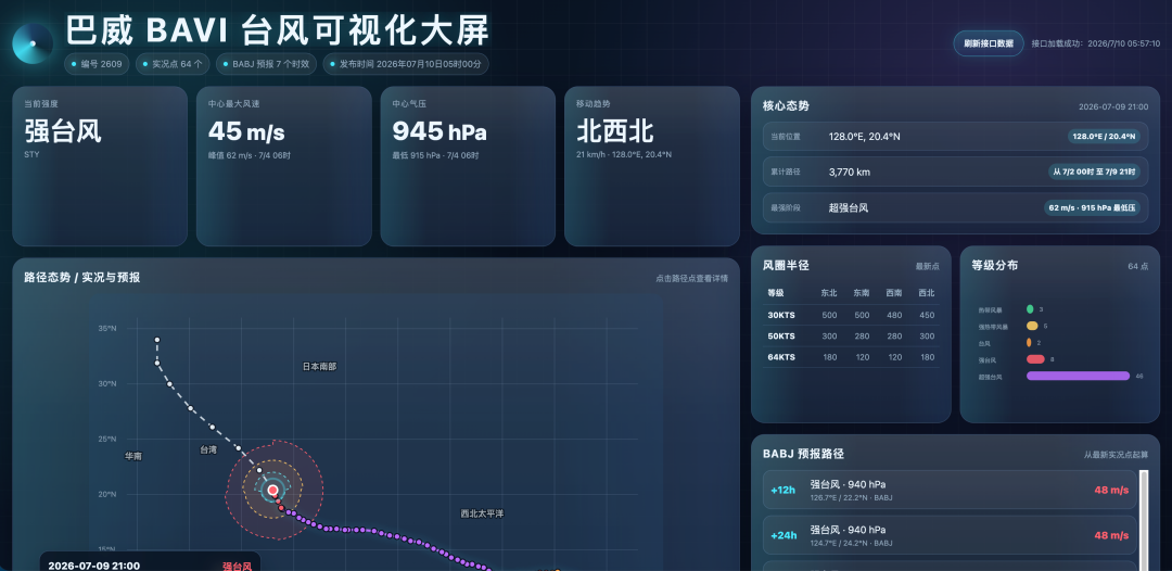 GPT-5.6深夜上线，ChatGPT和Codex正式合并，一个时代结束了。
