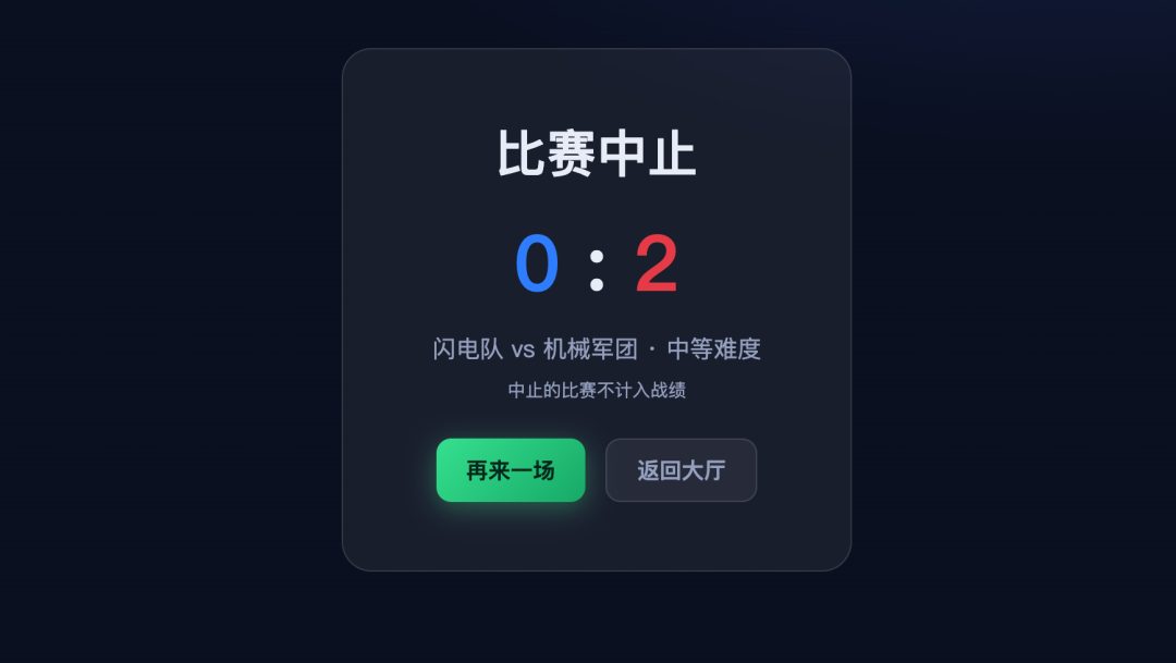 面试官坏笑:“GPT-5.6 刚发布,比 Claude 5 和 Grok 4.5 强吗?” 我怒骂:“现场给你测试是吧?”