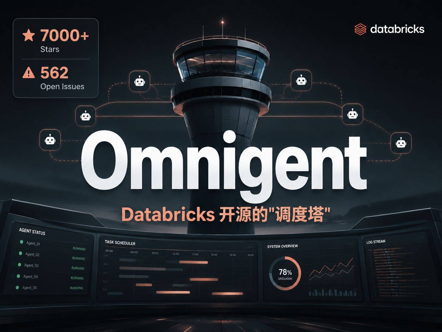Omnigent：Databricks 开源的”调度塔”