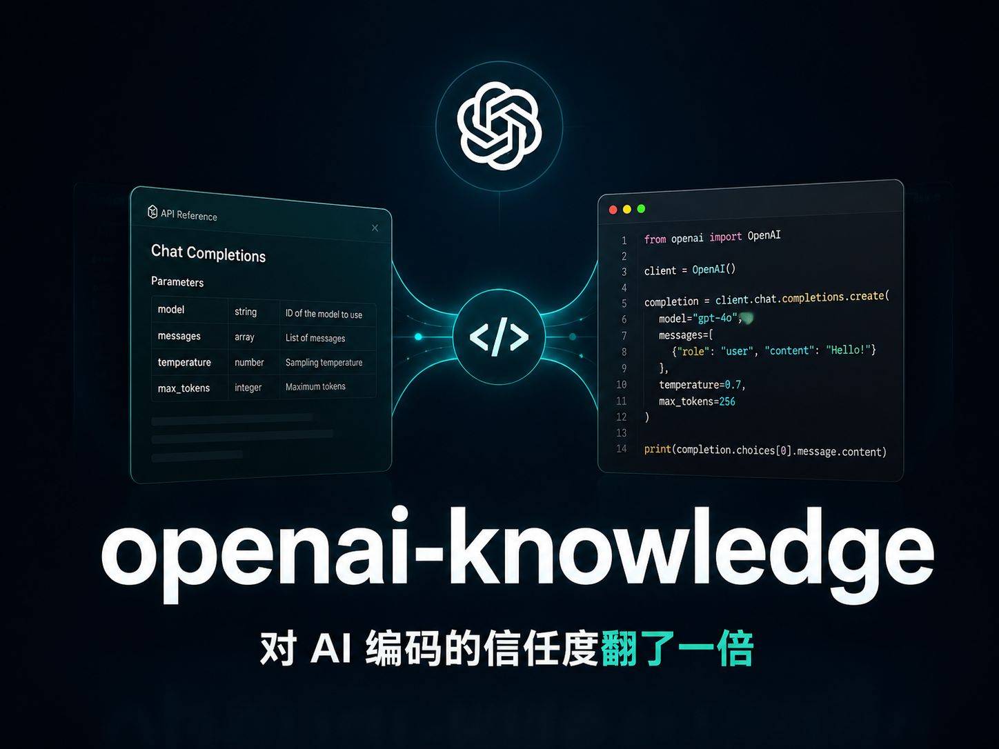 openai-knowledge ：把文档拉进上下文的极简设计