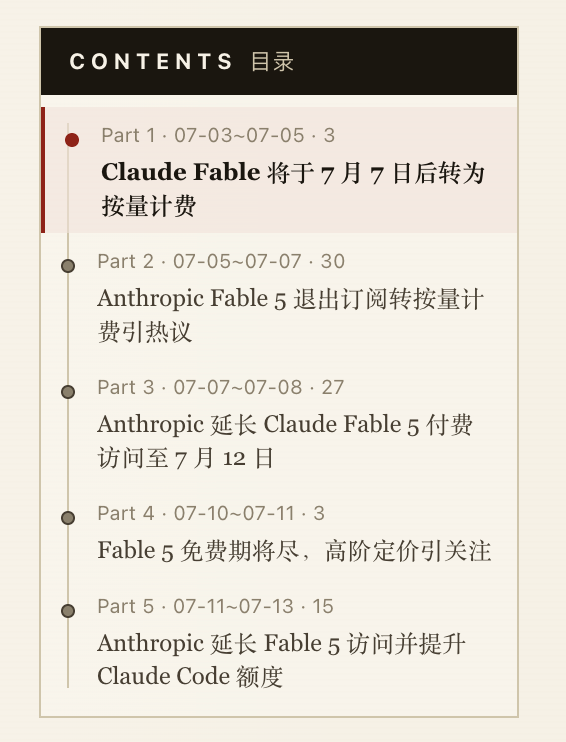 Fable 5 再次续命到 19 号