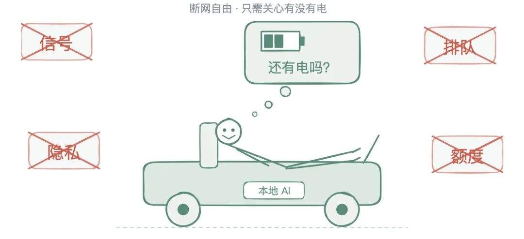 唯一的牵挂只剩一块电池