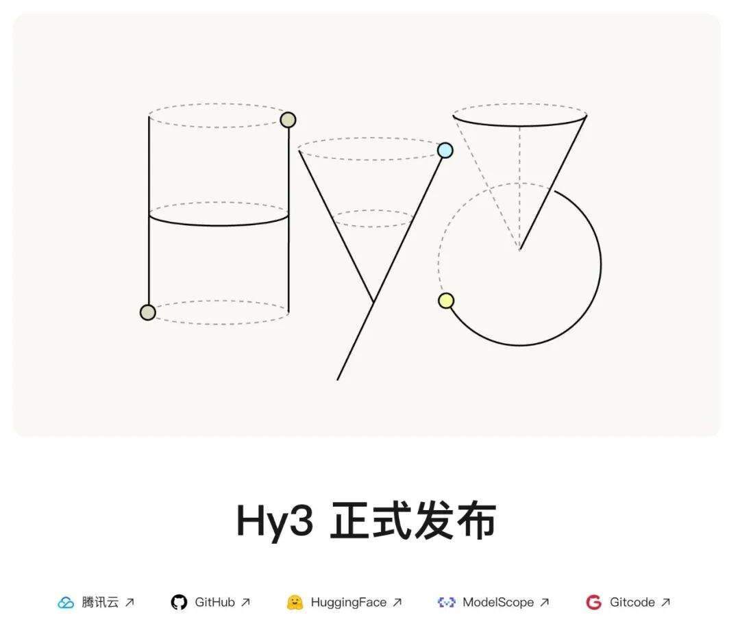 混元 Hy3 发布:99% 的任务,够用了