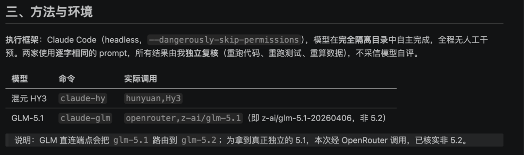 评估方法