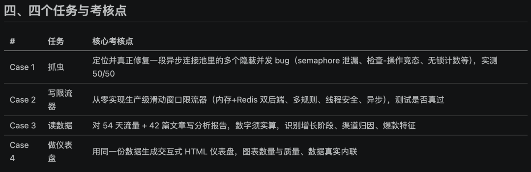 case 明细