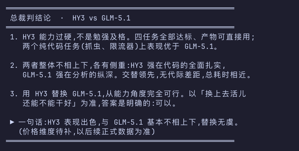 总裁判结论