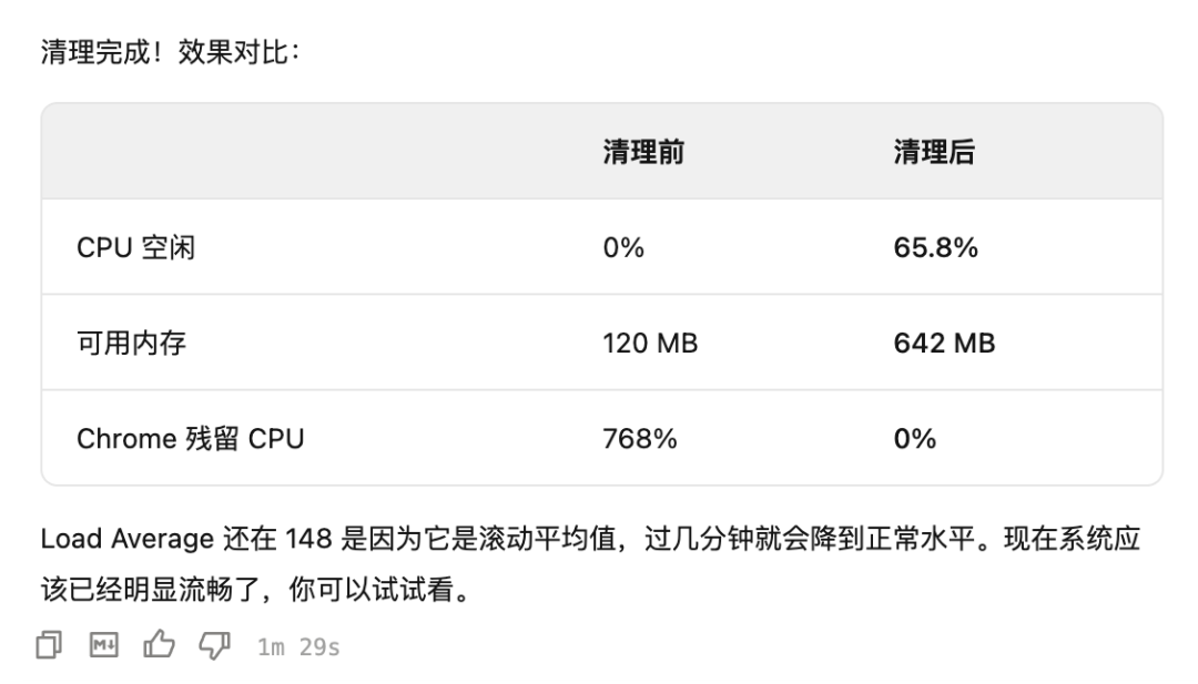 清理前后对比