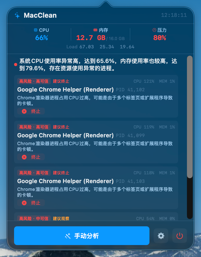 旧 Mac Mini 检查