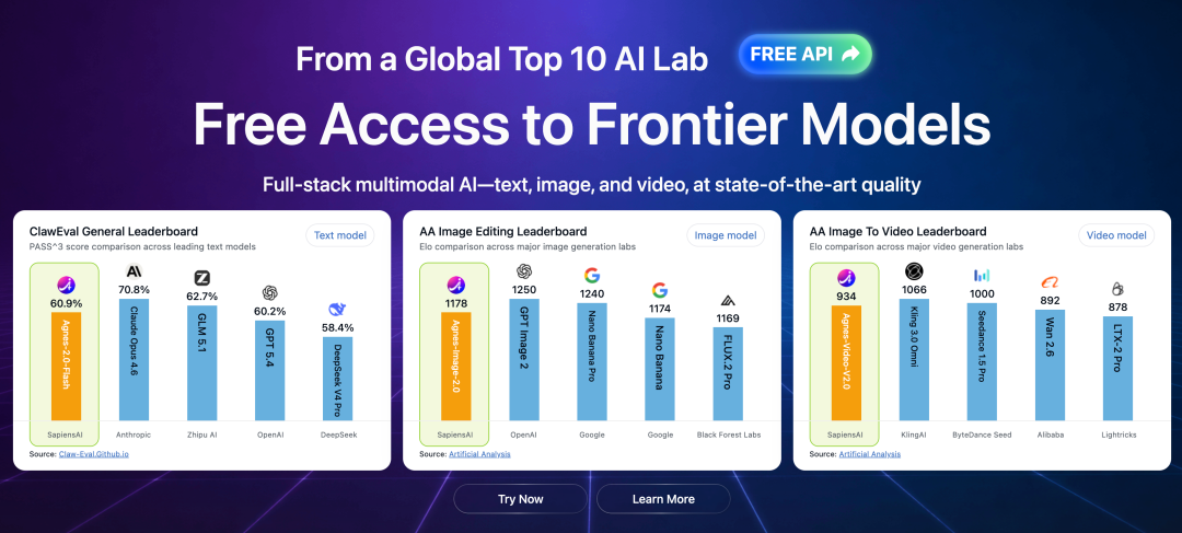 这家 AI Lab 宣布所有模型无限期免费后,我顺手做了个图片版番茄钟