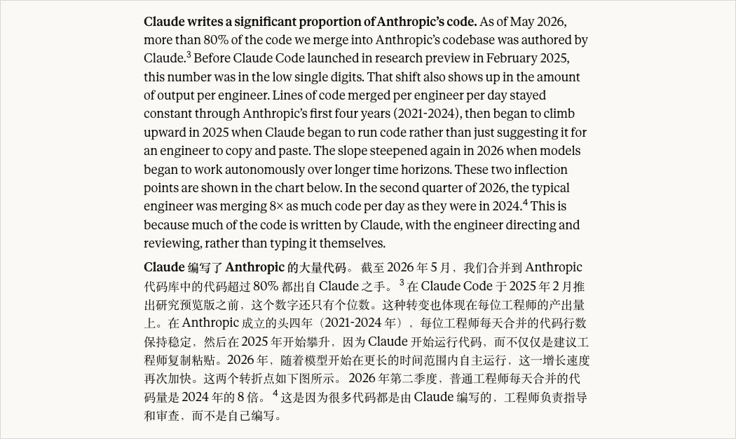 聊聊今年涌进Anthropic的N个巨佬，他们押注的是下一个十年。